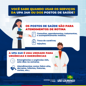 Read more about the article Doenças respiratórias sobrecarregam capacidade nas unidades de saúde do município; saúde orienta sobre UPA e UBS