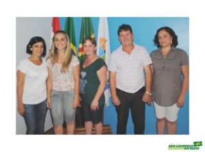 Read more about the article São Lourenço do Oeste –
