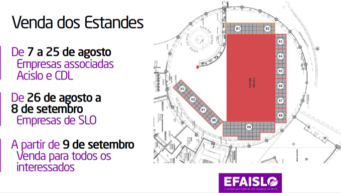 You are currently viewing Última semana para empresas de São Lourenço do Oeste garantirem seu estande na 7ª Efaislo